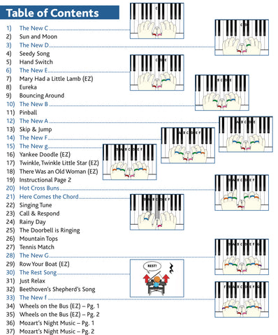 Easy Piano: 10 Easy Movie Themes | Liberty Park Music